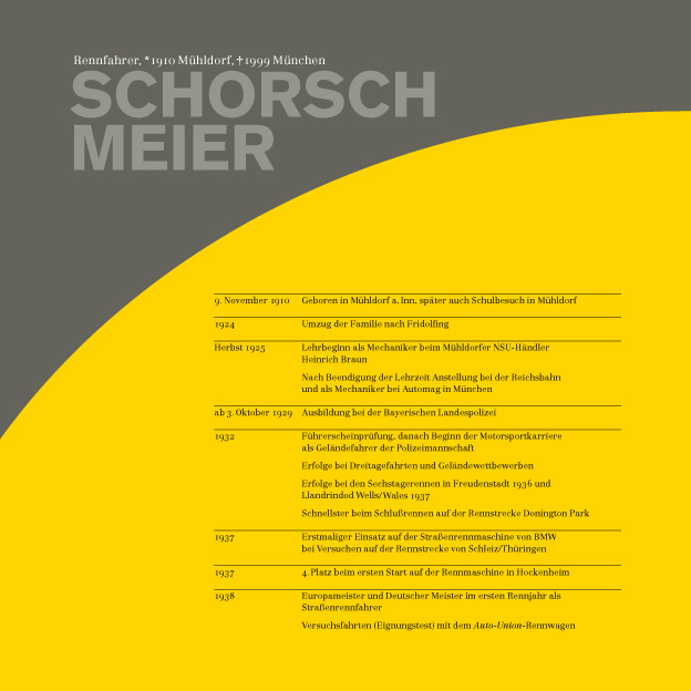 Ausstellung »Schorsch Meier«, Kubus mit Chronologie